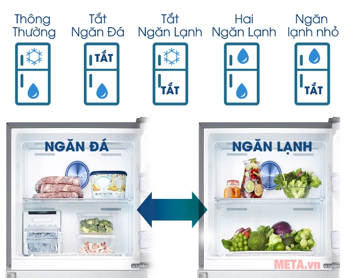 Tủ lạnh Samsung Digital Inverter 451L RT46K6836SL/SV