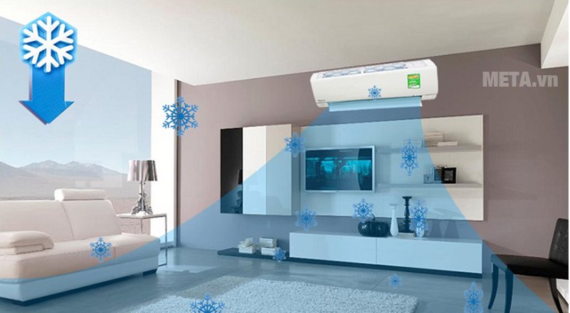 Điều hòa 2 chiều cao cấp Panasonic Inverter 9000 BTU CU/CS-Z9TKH-8