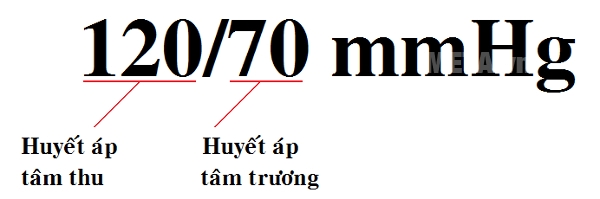 Chỉ số huyết áp tâm thu và huyết áp tâm trương là gì? - META.vn