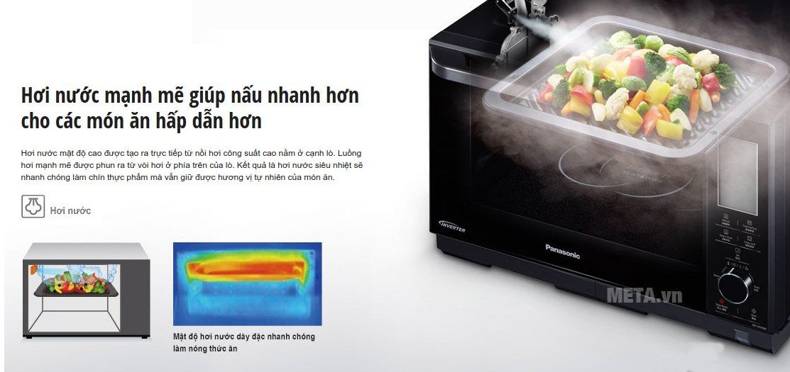 Lò vi sóng điện tử, hấp nướng đối lưu Panasonic NN-DS596BYUE - 27 lít