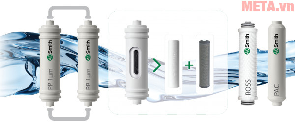 Máy lọc nước RO dưới chậu rửa A.O.Smith AR75-A-M-1