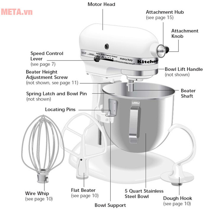 Máy trộn bát nâng KitchenAid 5K5SSWH (màu trắng - 4,8 lít)