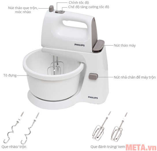 Máy trộn đa năng Philips HR1559/55