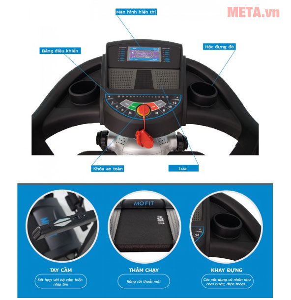 Máy chạy bộ đa năng Mofit ENJOY 310