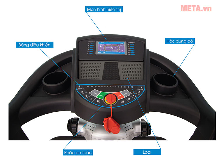 Máy chạy bộ đa năng Mofit ENJOY 310