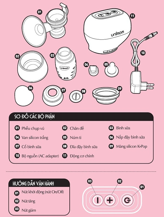 Máy thông tắc, hút sữa điện đơn Kpop có pin sạc UM871098