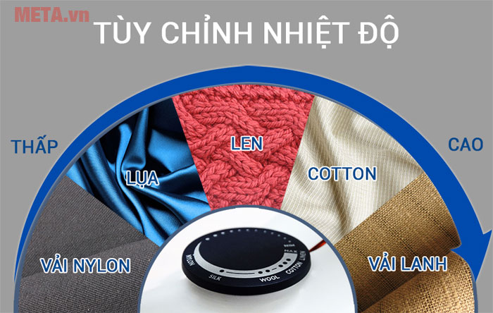 Bàn là khô Philips GC160