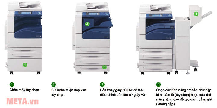 Máy photocopy Fuji Xerox DocuCentre-IV C2263 N