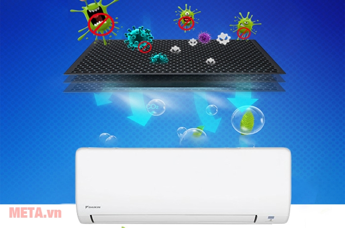 Điều hòa 1 chiều Daikin FTC60NV1V- 22.000BTU