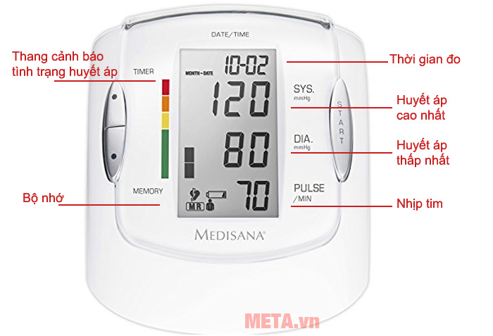 Máy đo huyết áp bắp tay Medisana MTP Pro