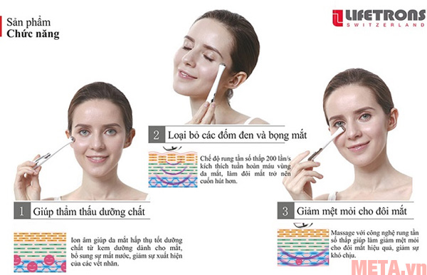 Máy massage mắt và chống lão hóa Lifetrons EM-100