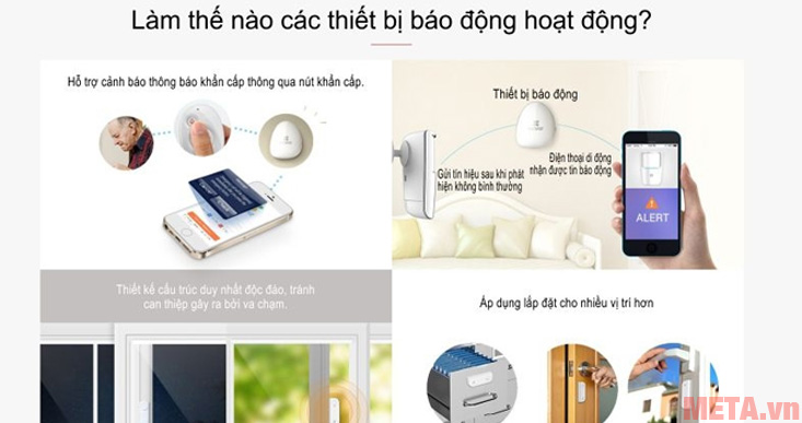 Bộ trung tâm báo động có kết nối internet CS-A1-32W (APEC)