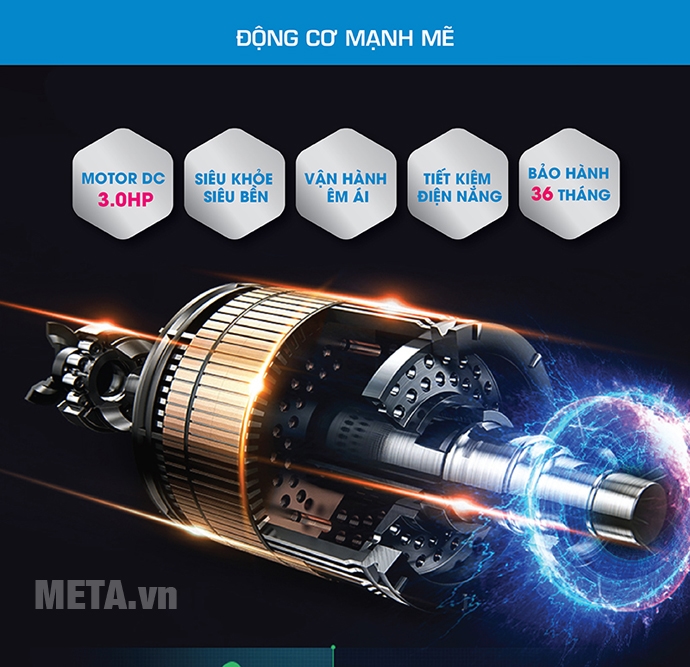 Máy chạy bộ điện cao cấp Mofit PRO915