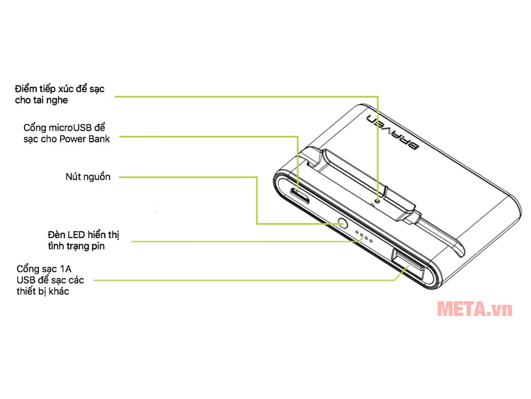 Tai nghe thể thao không dây Bluetooth Braven Flye Sport Reflect - Silver/Green