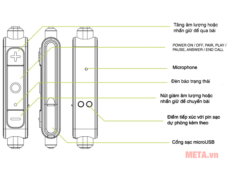 Tai nghe thể thao không dây Bluetooth Braven Flye Sport Reflect - Silver/Green