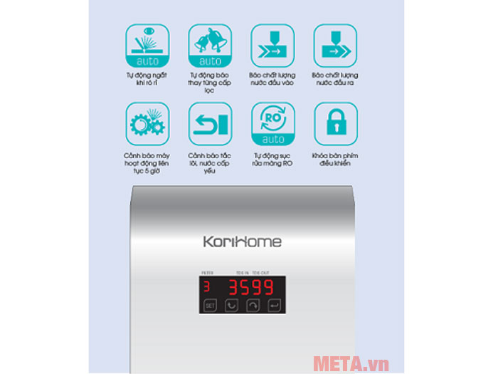 Máy lọc nước Korihome WPK-606 (8 lõi cao cấp)