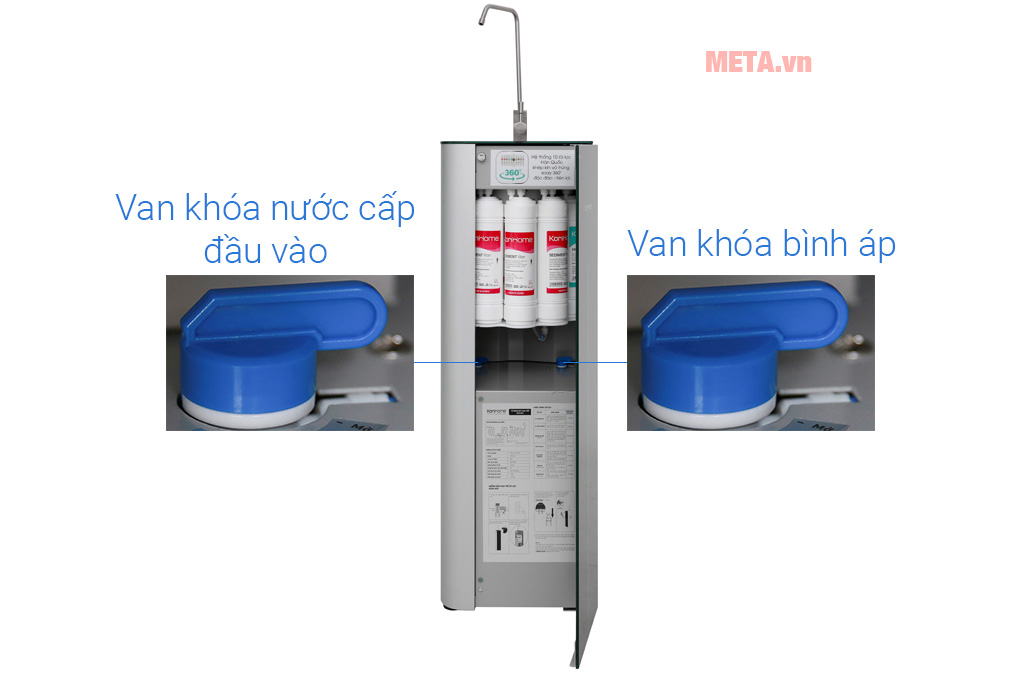 Máy lọc nước RO Korihome K-PRO WPK-G61 (10 lõi)