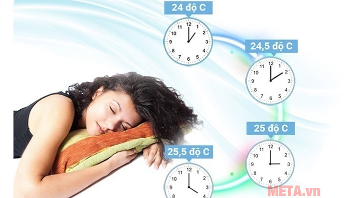 Điều hòa 2 chiều Casper EH-18TL22 (18000 BTU)