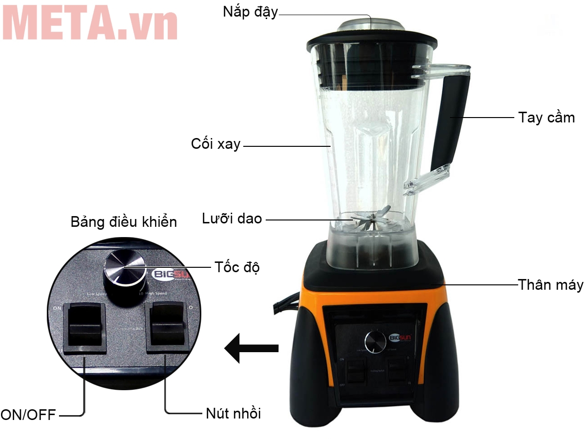 Máy xay công nghiệp Bigsun BB-3000