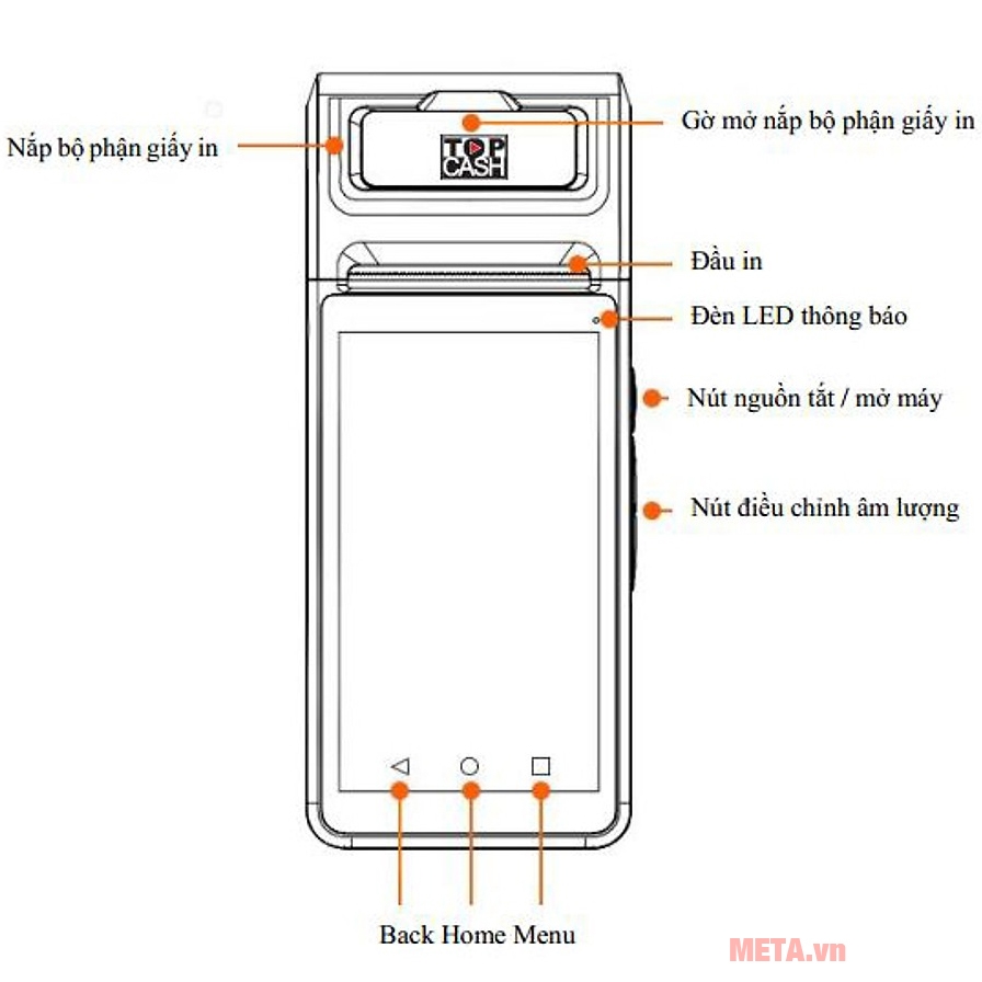 Máy tính tiền cảm ứng cầm tay Topcash POS QT-H10