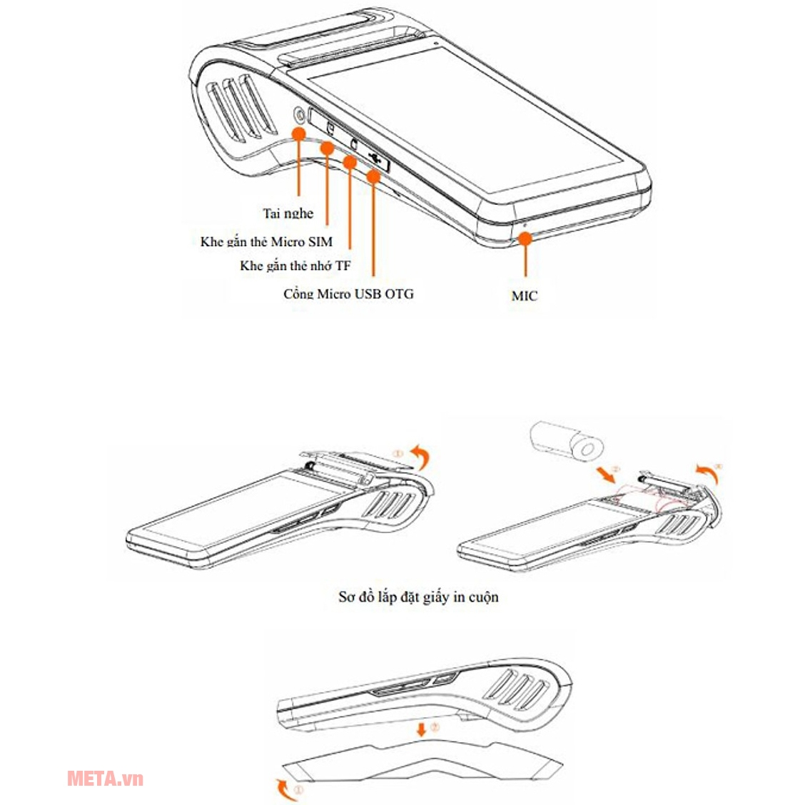 Máy tính tiền cảm ứng cầm tay Topcash POS QT-H10