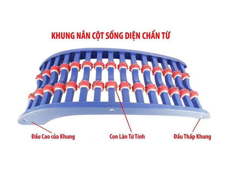 Khung nắn cột sống hỗ trợ điều trị đau lưng, thoát vị đĩa đệm E02