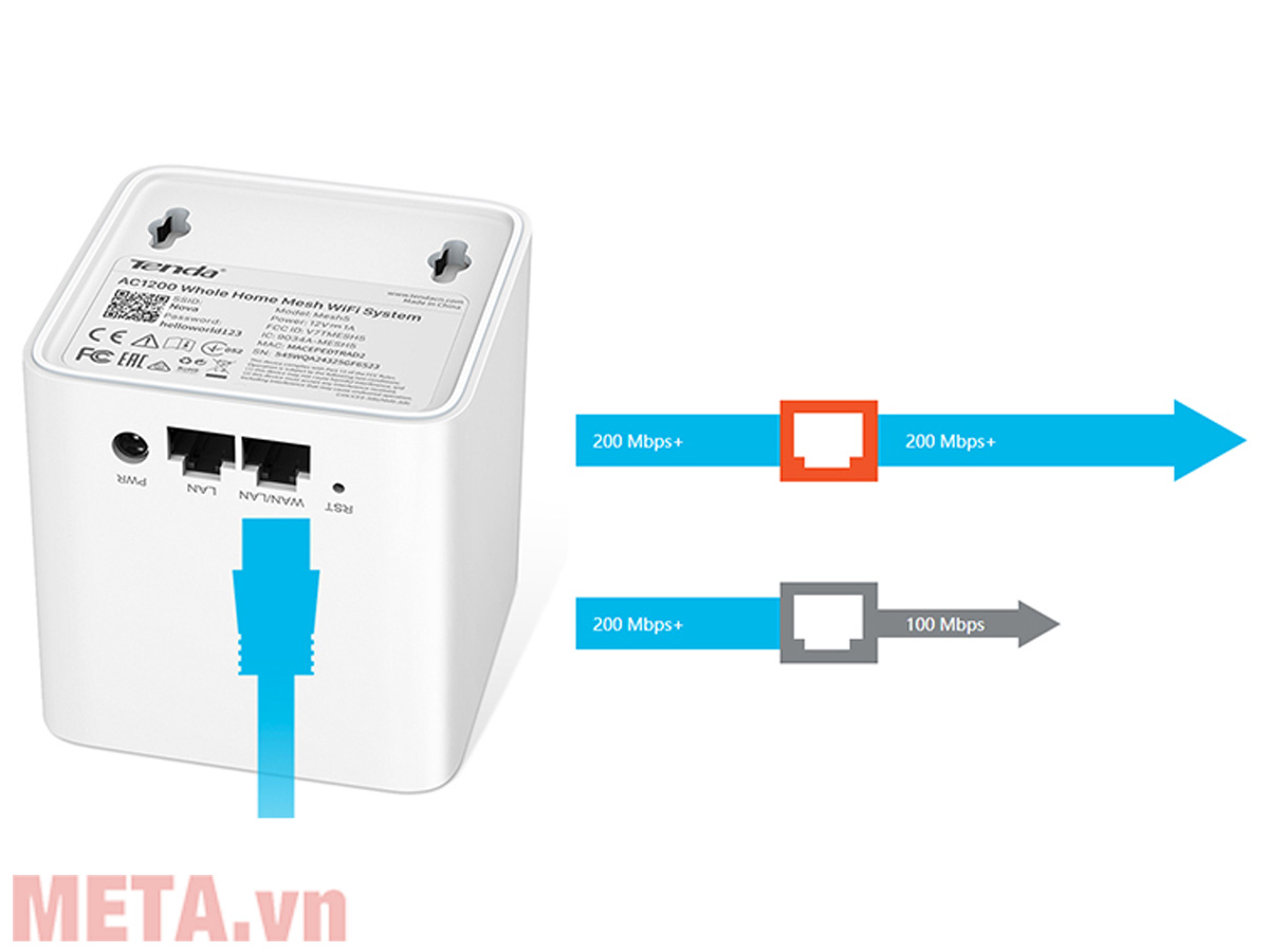 Bộ phát Wifi công nghệ Mesh Tenda Nova MW5 (3 chiếc)