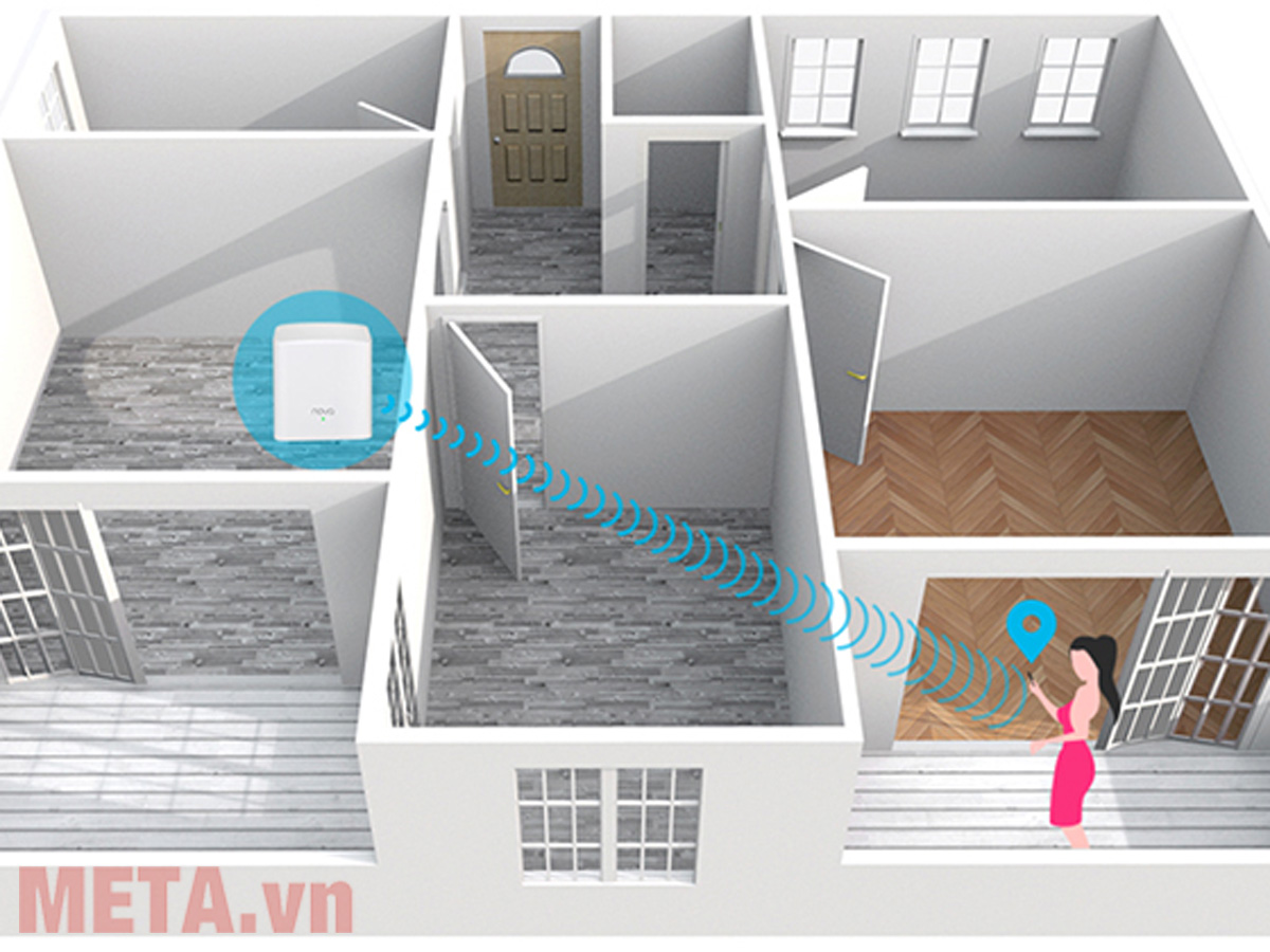 Bộ phát Wifi công nghệ Mesh Tenda Nova MW5 (3 chiếc)