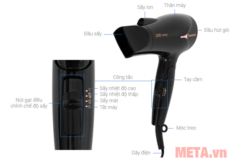 Máy sấy tóc Panasonic EH-NE65-K645