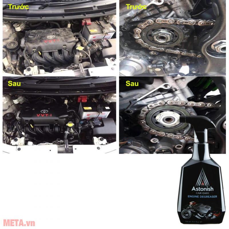 Tẩy dầu nhớt và làm sạch động cơ ô tô Astonish C1606-750ml