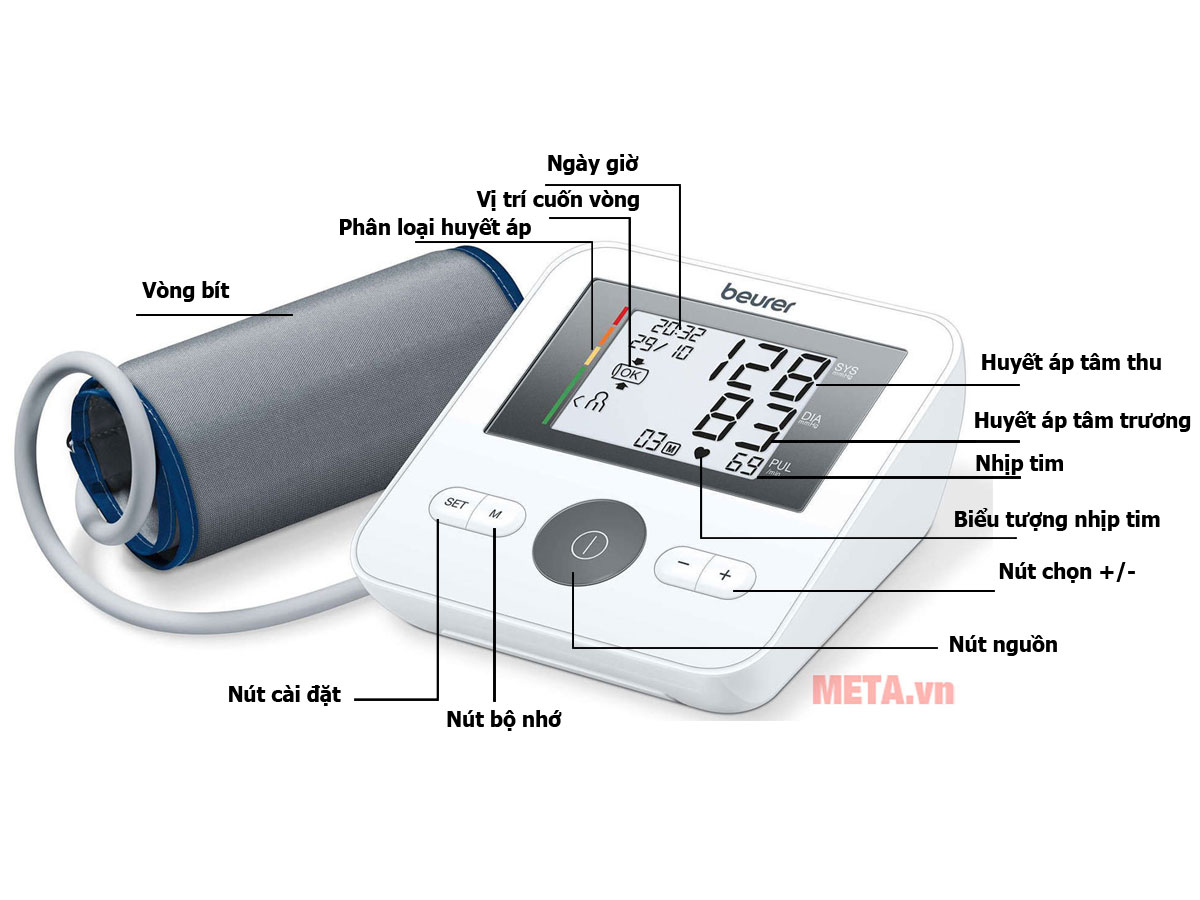 Máy đo huyết áp bắp tay Beurer BM27