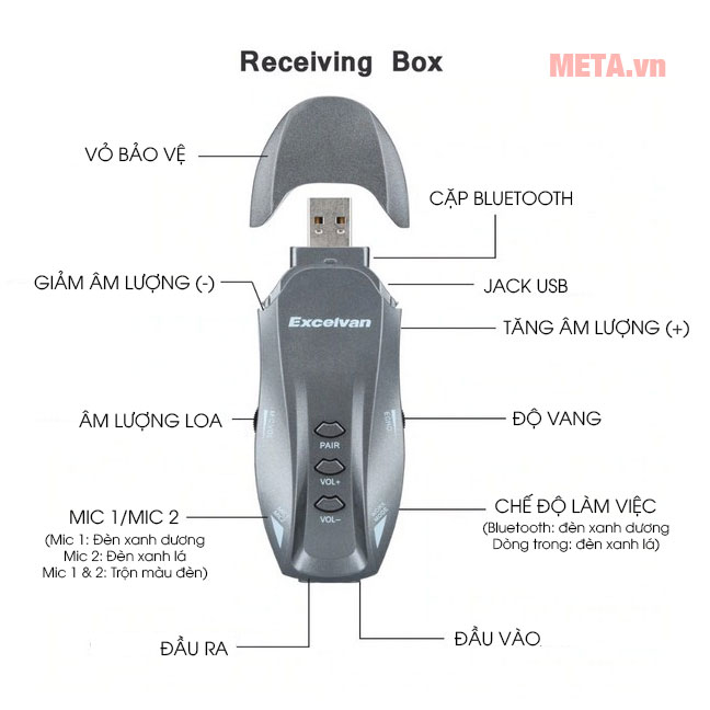 Micro karaoke không dây hát trên ô tô Excelvan K18U (02 mic, UHF)