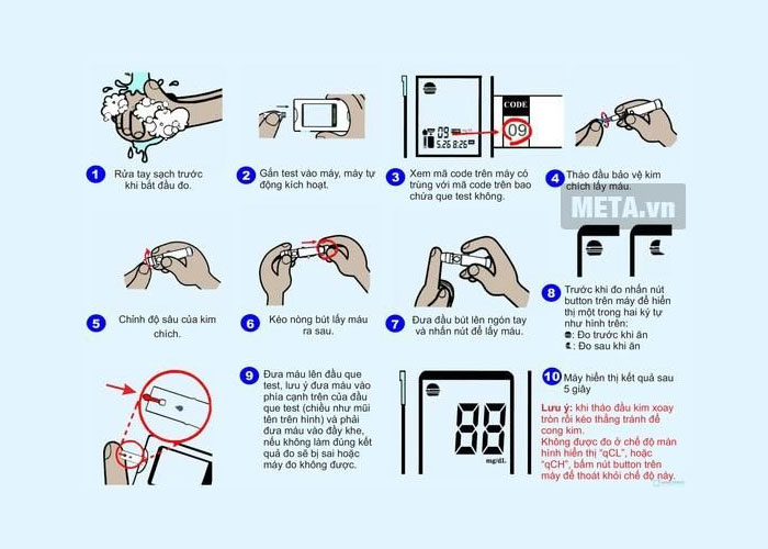 Máy đo đường huyết Precichek AC-300