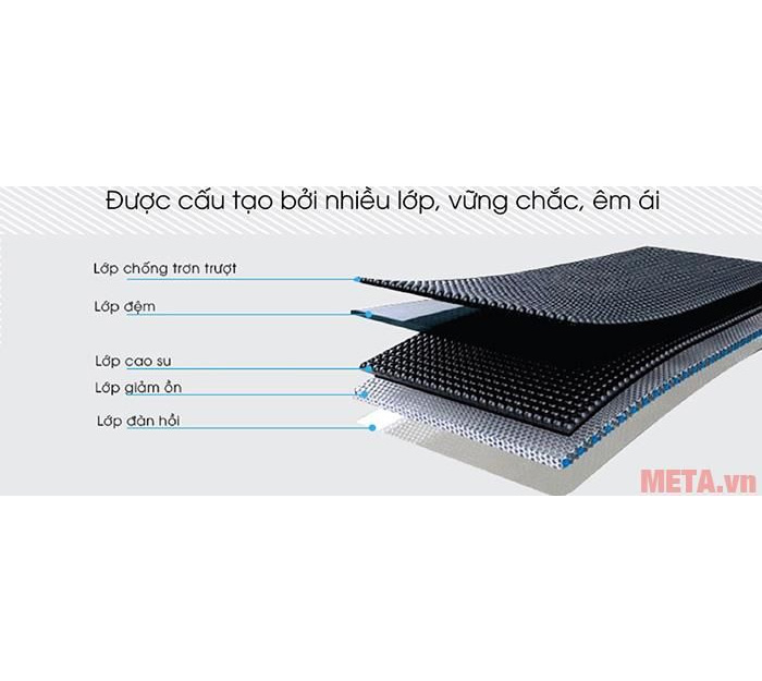 Máy chạy bộ điện Mofit Enjoy 305