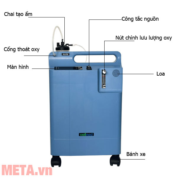 Máy tạo oxy Wellmed Elite Series 5 lít