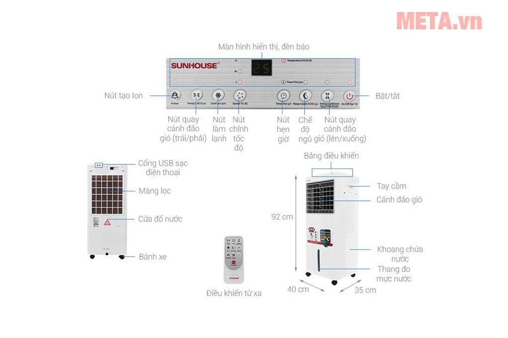 Quạt điều hòa Sunhouse SHD7721