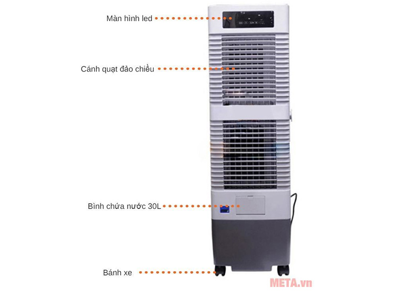 Quạt làm mát Fred FR20L