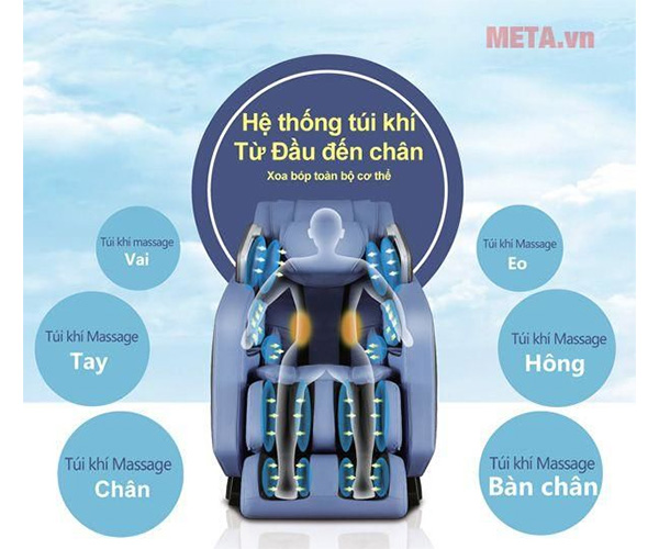 Ghế massage toàn thân Maxcare Max 669