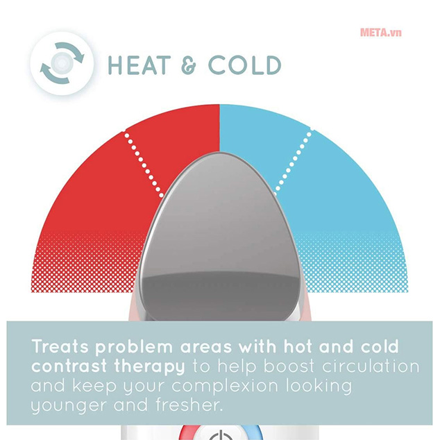 Máy massage trẻ hoá da HoMedics FHC-300