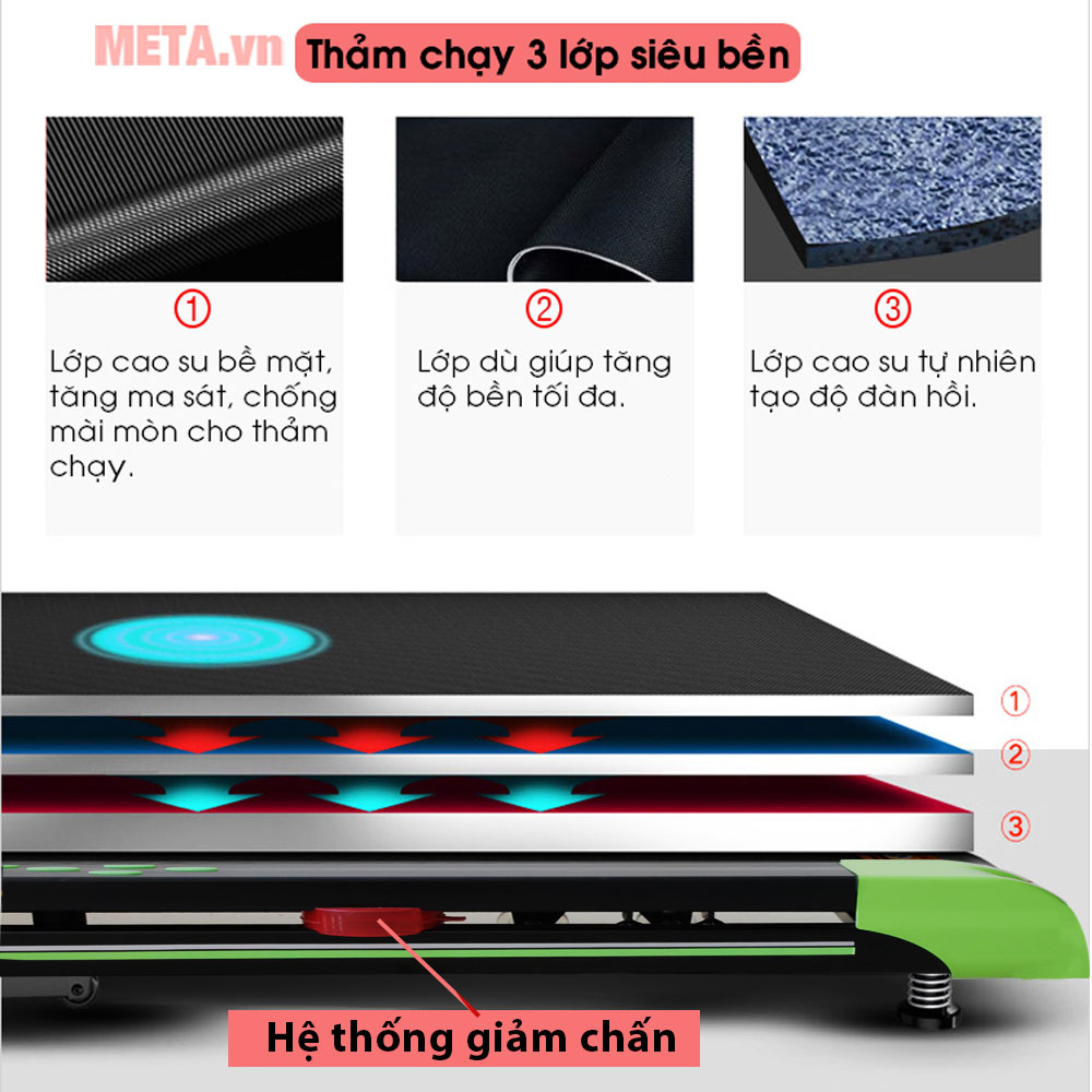 Máy chạy bộ điện 4 chức năng Royal-5742IW