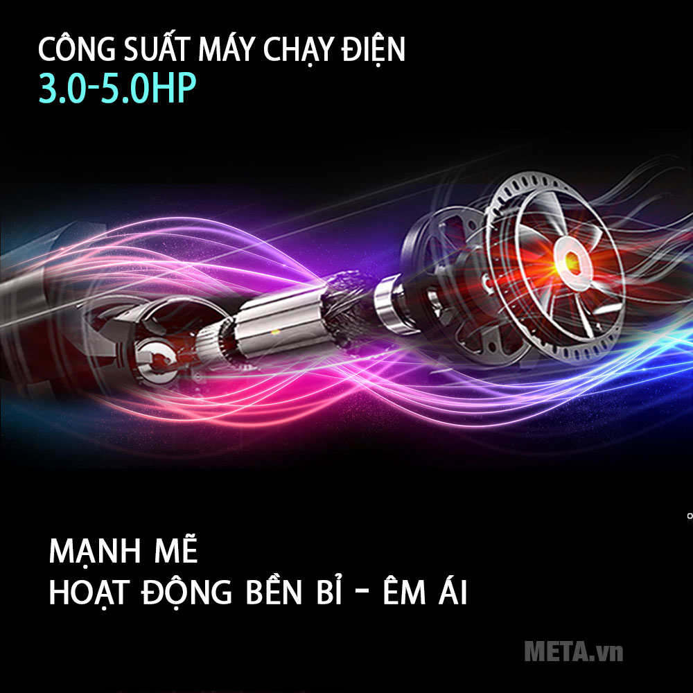 Máy chạy bộ điện 4 chức năng Royal-5742IW