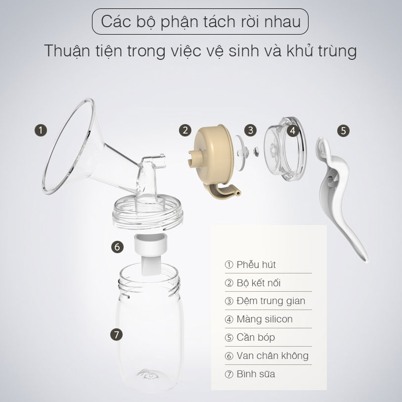 Dụng cụ hút sữa đơn bằng tay Spectra Wide