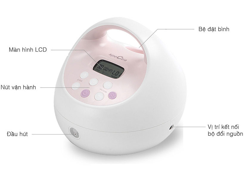 Máy hút sữa đôi Spectra S2