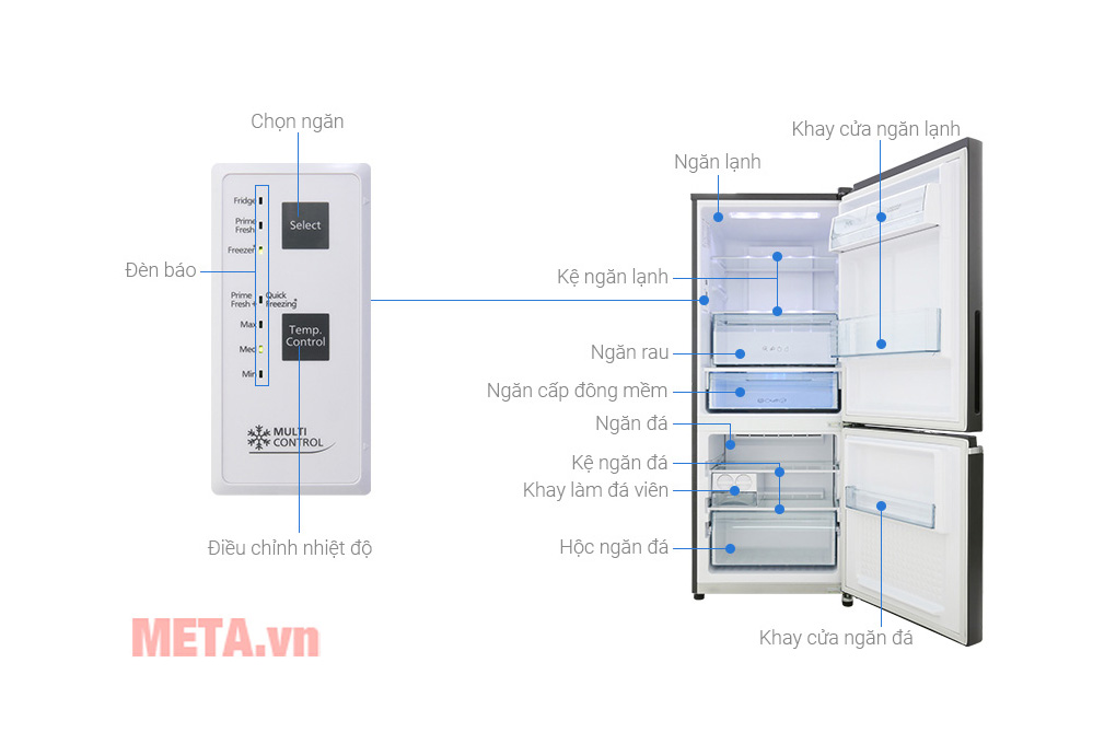 Tủ lạnh Panasonic Inverter 255 lít NR-BV280GKVN