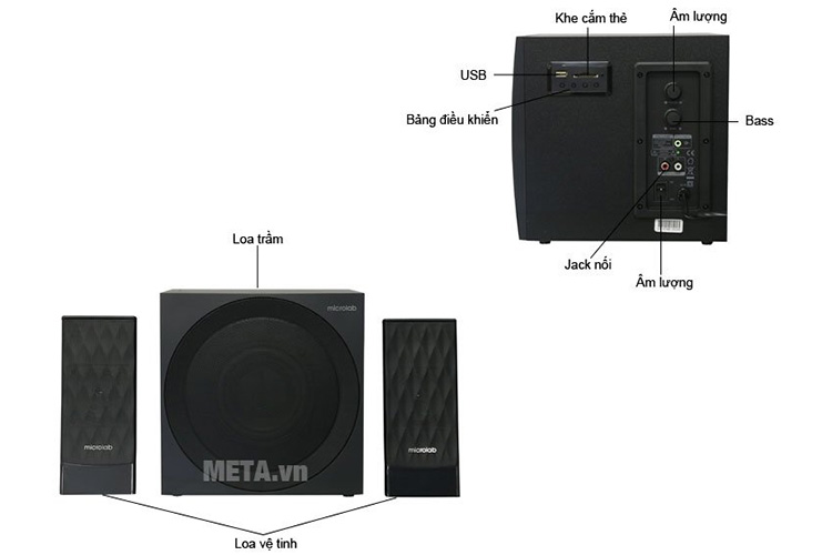 Loa máy tính Microlab M300BT