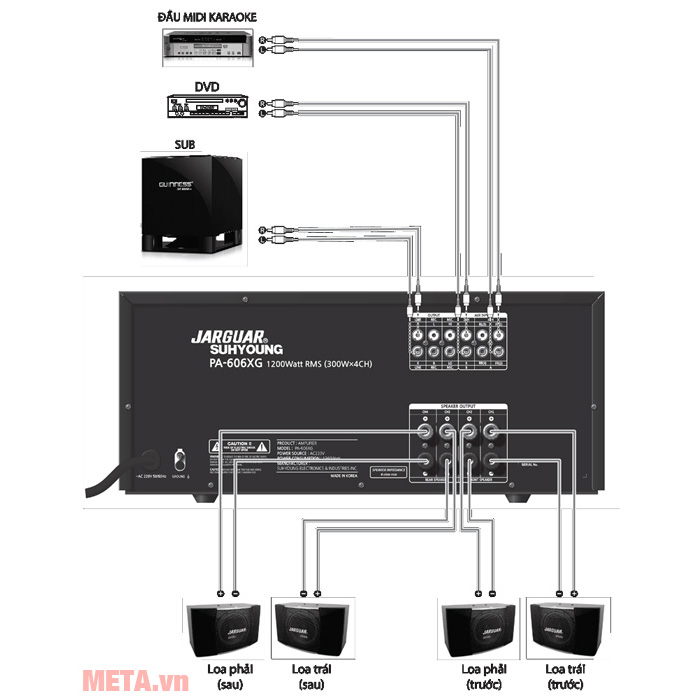 Amply Jarguar Suhyoung PA-606XG
