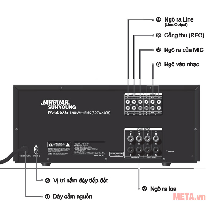 Amply Jarguar Suhyoung PA-606XG