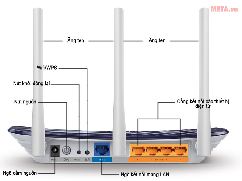 Bộ phát wifi TP-Link Archer C20 AC750Mbps