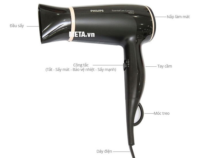 Máy sấy tóc Philips BHD004