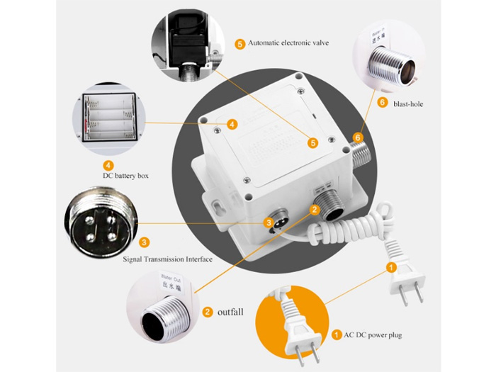 Vòi cảm ứng Sokimi SM 1104